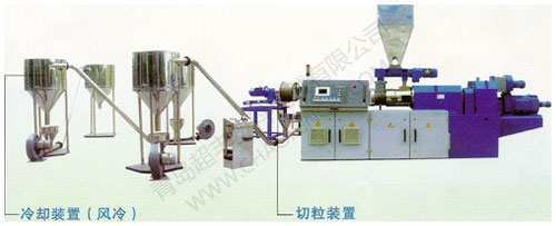 PVC造粒生产线【组成】【参数】